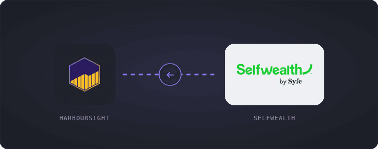 ShareCentral and SelfWealth logos connected by a dashed sync line