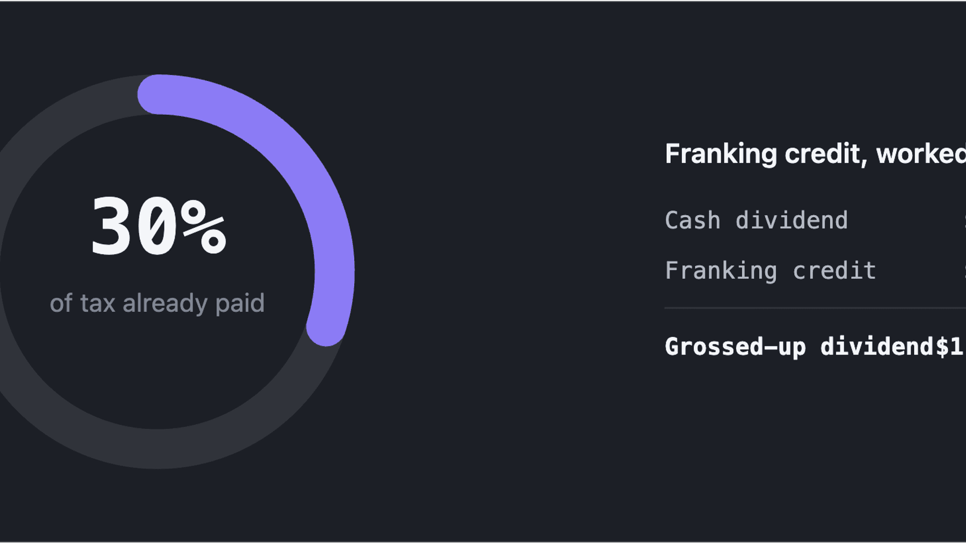 Worked example of a franking credit calculation: cash dividend, franking credit, and grossed-up dividend