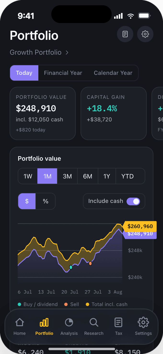 Portfolio Growth Screen